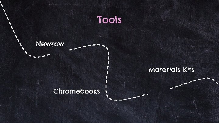 Tools Newrow Materials Kits Chromebooks 