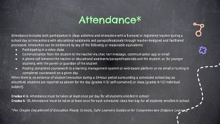 Attendance* Attendance includes both participation in class activities and interaction with a licensed or