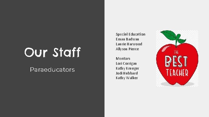 Our Staff Paraeducators Special Education Eman Badwan Laurie Harwood Allyson Pierce Mentors Lori Corrigan