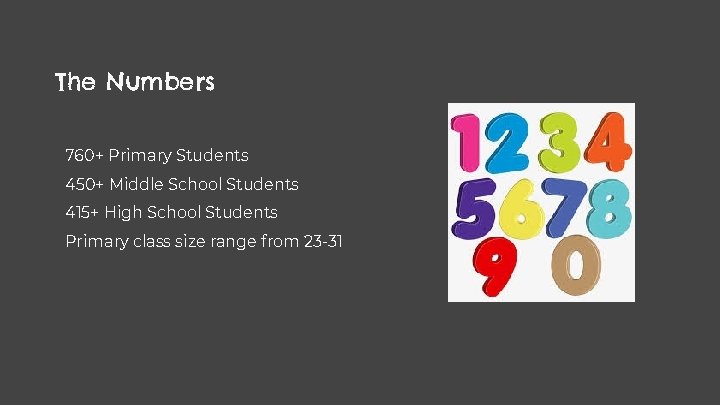 The Numbers 760+ Primary Students 450+ Middle School Students 415+ High School Students Primary