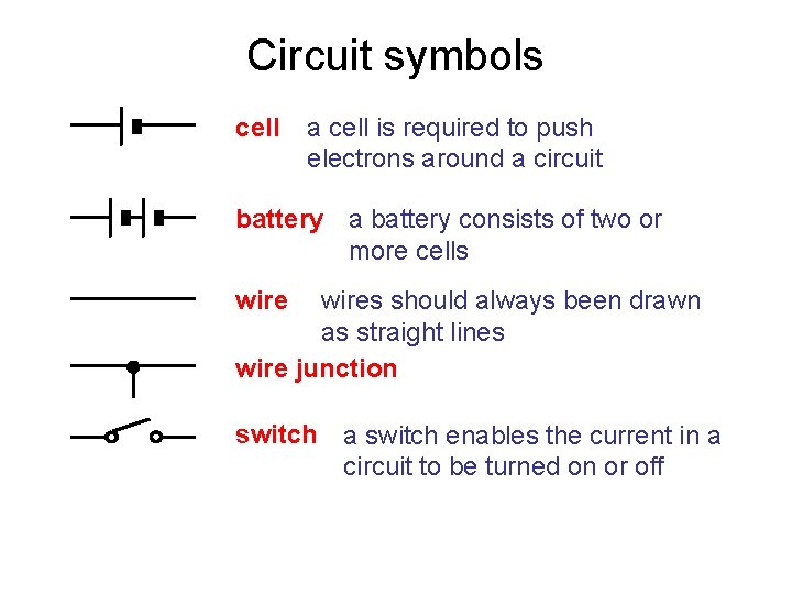 Circuit symbols cell a cell is required to push electrons around a circuit battery