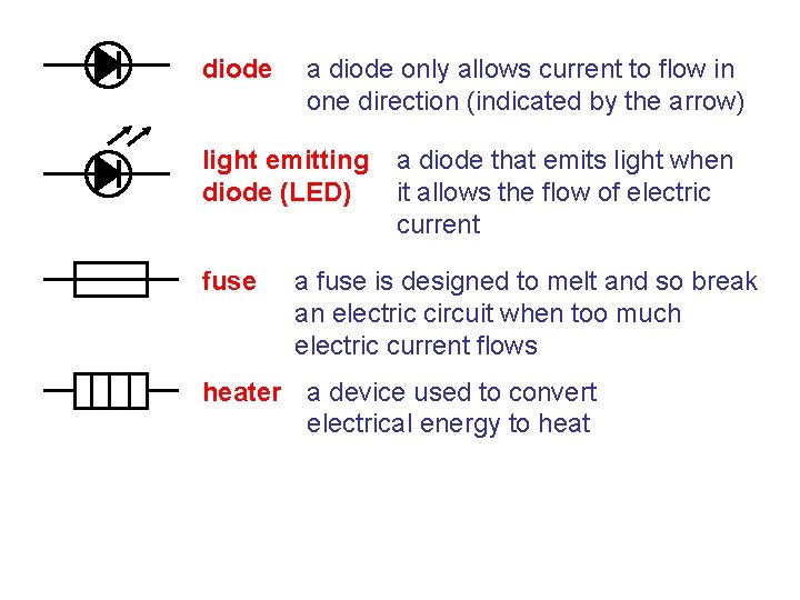 diode a diode only allows current to flow in one direction (indicated by the