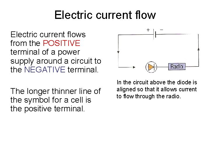 Electric current flows from the POSITIVE terminal of a power supply around a circuit