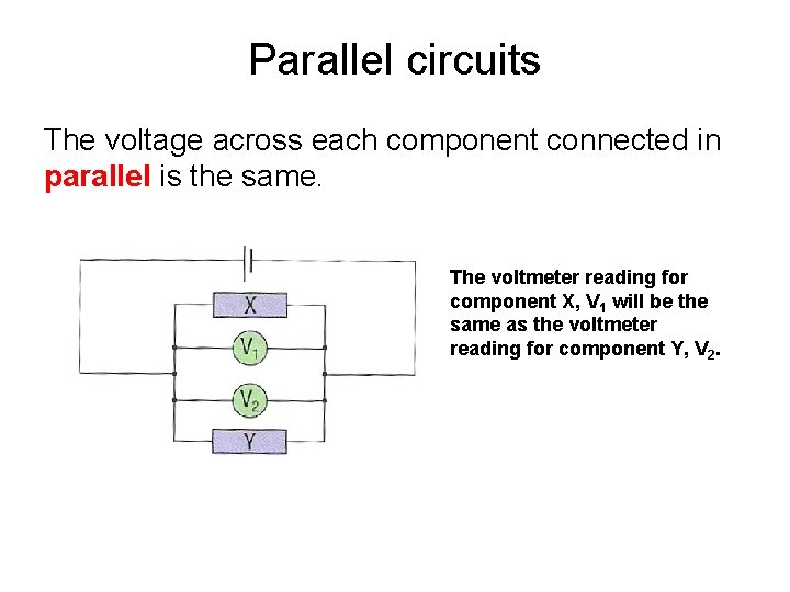 Parallel circuits The voltage across each component connected in parallel is the same. The