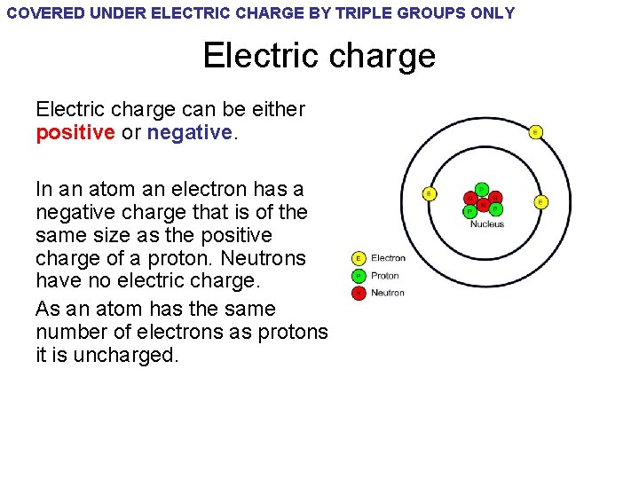 COVERED UNDER ELECTRIC CHARGE BY TRIPLE GROUPS ONLY Electric charge can be either positive