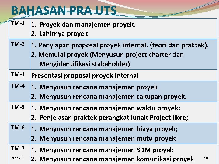 BAHASAN PRA UTS TM-1 1. Proyek dan manajemen proyek. 2. Lahirnya proyek TM-2 1.