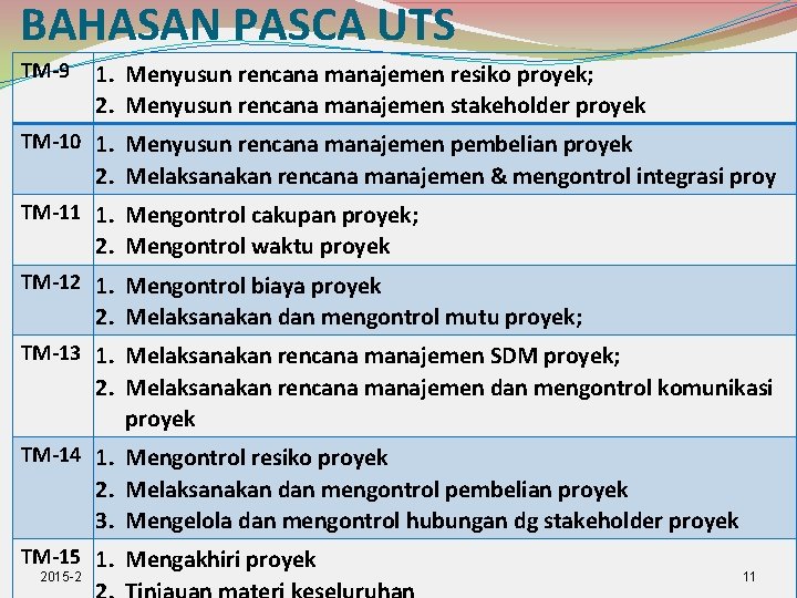 BAHASAN PASCA UTS TM-9 1. Menyusun rencana manajemen resiko proyek; 2. Menyusun rencana manajemen