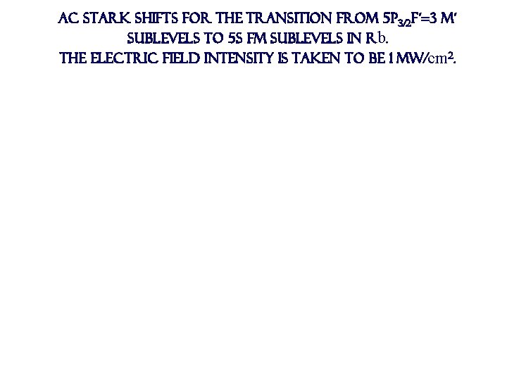 ac Stark shifts for the transition from 5 p 3/2 F′=3 M′ sublevels to