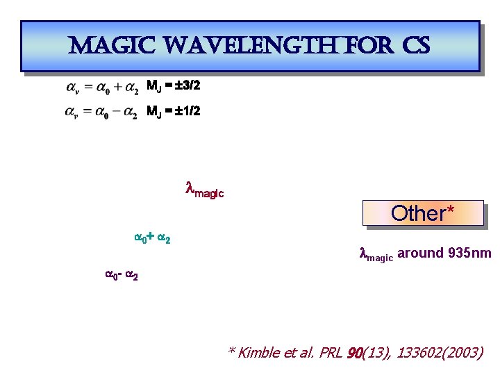 magic wavelength for cs MJ = ± 3/2 MJ = ± 1/2 lmagic Other*