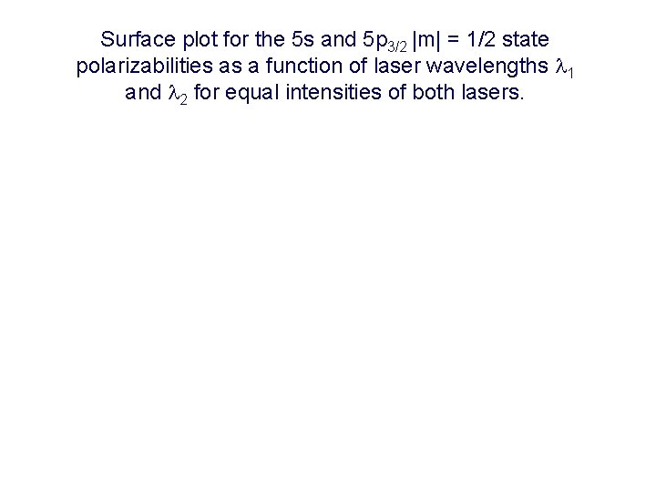 Surface plot for the 5 s and 5 p 3/2 |m| = 1/2 state