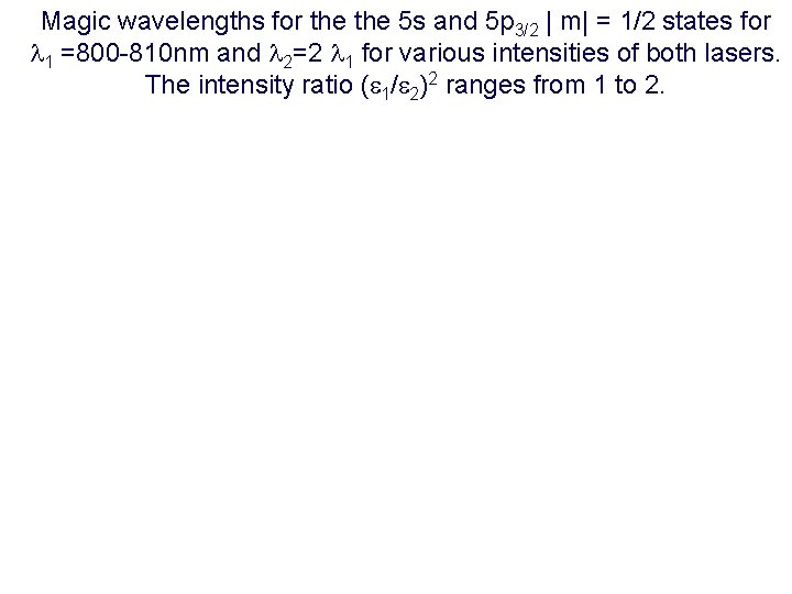 Magic wavelengths for the 5 s and 5 p 3/2 | m| = 1/2