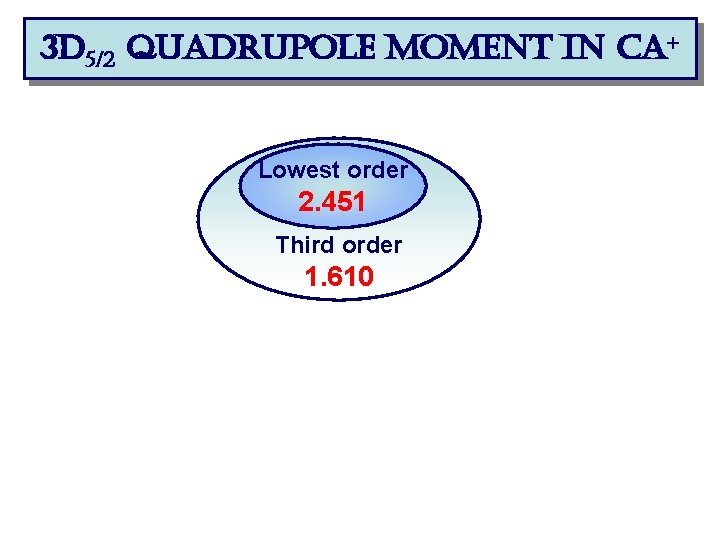 3 d 5/2 quadrupole moment in ca+ Lowest order 2. 451 Third order 1.