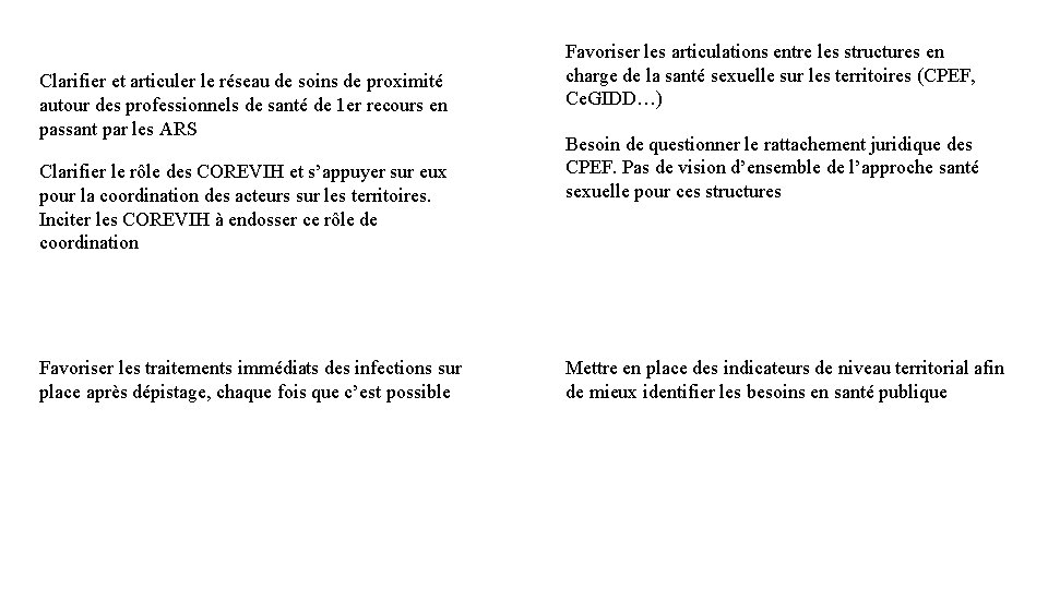 Clarifier et articuler le réseau de soins de proximité autour des professionnels de santé