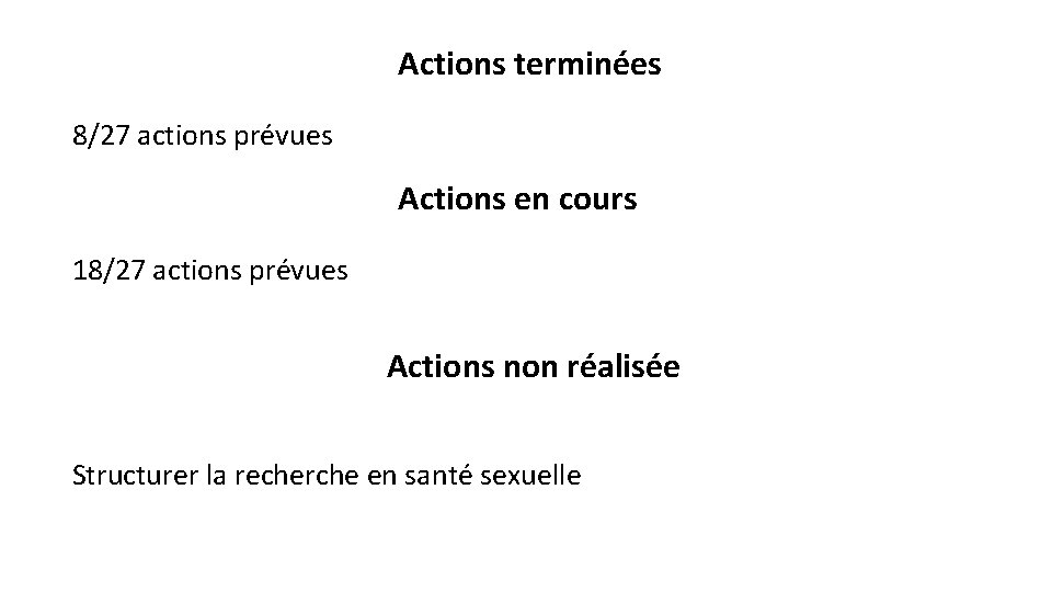 Actions terminées 8/27 actions prévues Actions en cours 18/27 actions prévues Actions non réalisée