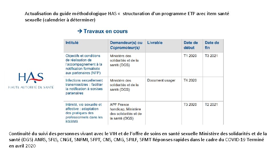 Actualisation du guide méthodologique HAS « structuration d’un programme ETP avec item santé sexuelle