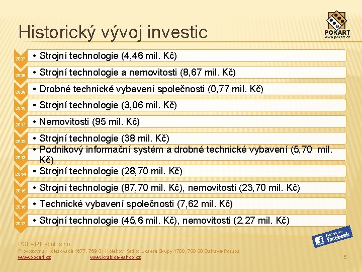 Historický vývoj investic 2007 • Strojní technologie (4, 46 mil. Kč) 2008 • Strojní