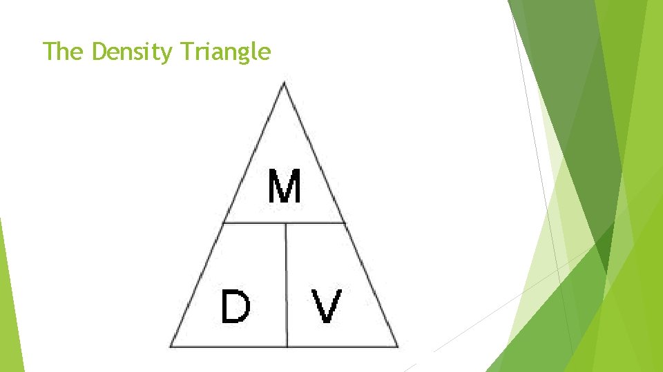 The Density Triangle 