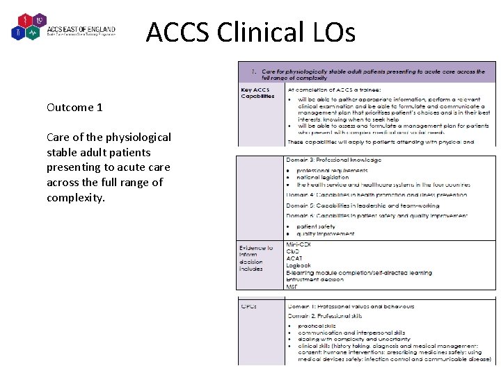 ACCS Clinical LOs Outcome 1 Care of the physiological stable adult patients presenting to