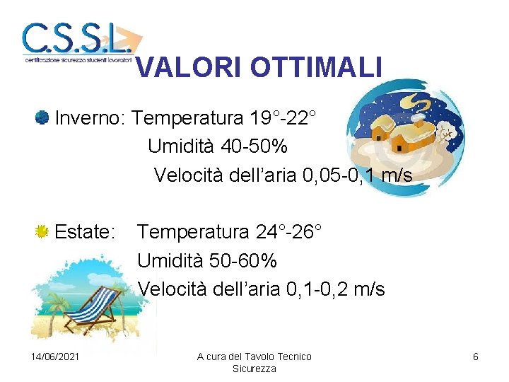 VALORI OTTIMALI Inverno: Temperatura 19°-22° Umidità 40 -50% Velocità dell’aria 0, 05 -0, 1