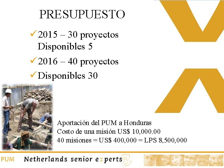 PRESUPUESTO ü 2015 – 30 proyectos Disponibles 5 ü 2016 – 40 proyectos ü PRESUPUESTO ü 2015 – 30 proyectos Disponibles 5 ü 2016 – 40 proyectos ü