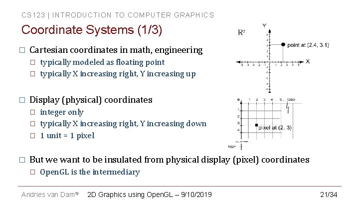 CS 123 | INTRODUCTION TO COMPUTER GRAPHICS Coordinate Systems (1/3) � Cartesian coordinates in