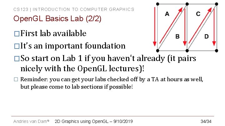 CS 123 | INTRODUCTION TO COMPUTER GRAPHICS Open. GL Basics Lab (2/2) �First lab