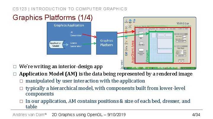 CS 123 | INTRODUCTION TO COMPUTER GRAPHICS Graphics Platforms (1/4) � � We’re writing