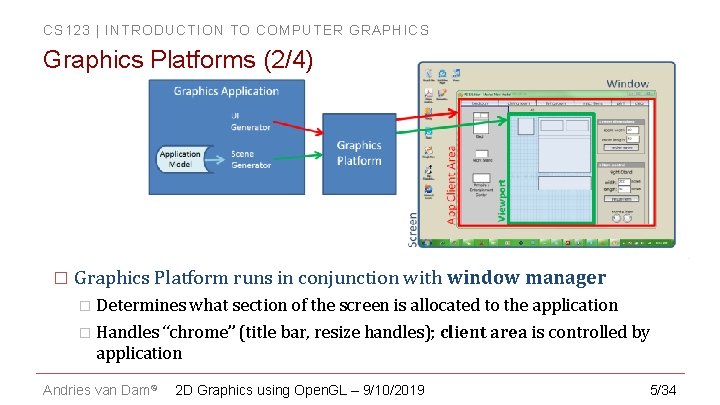 CS 123 | INTRODUCTION TO COMPUTER GRAPHICS Graphics Platforms (2/4) � Graphics Platform runs