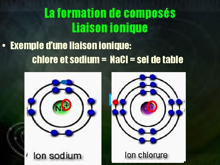 La formation de composés Liaison ionique • Exemple d’une liaison ionique: chlore et sodium