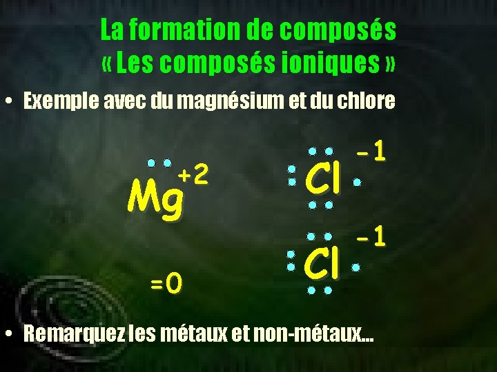 La formation de composés « Les composés ioniques » • Exemple avec du magnésium