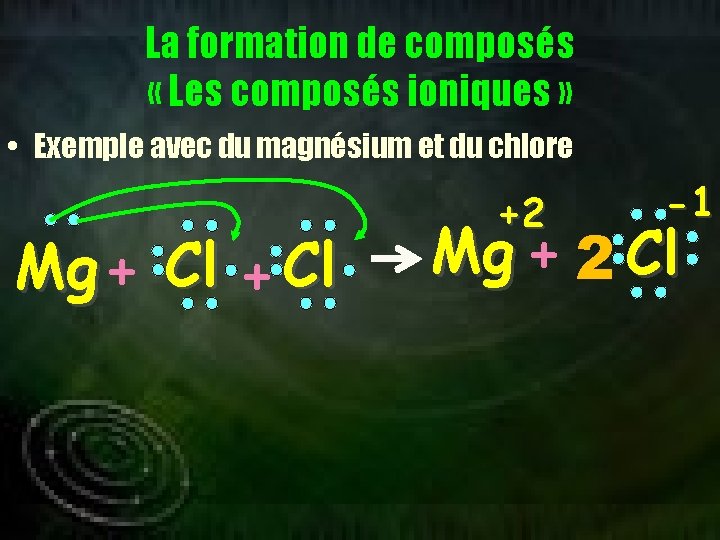 La formation de composés « Les composés ioniques » • Exemple avec du magnésium