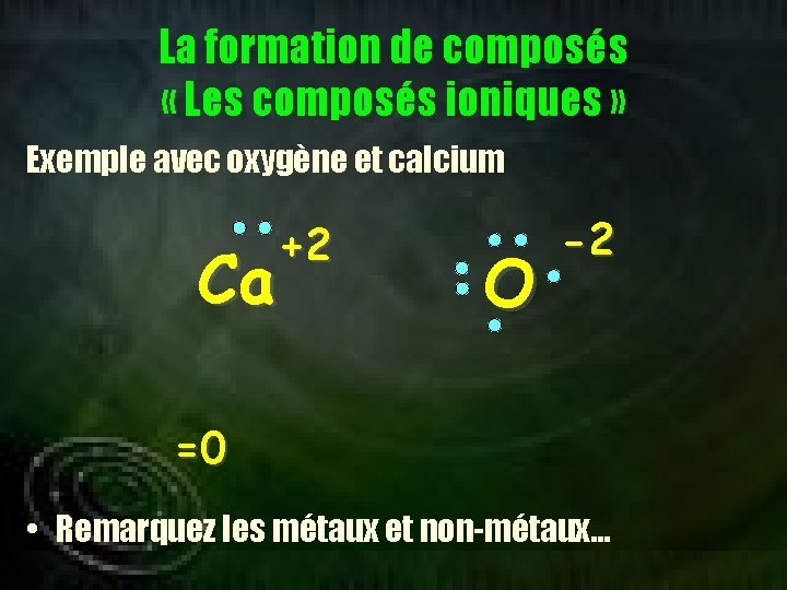 La formation de composés « Les composés ioniques » Exemple avec oxygène et calcium