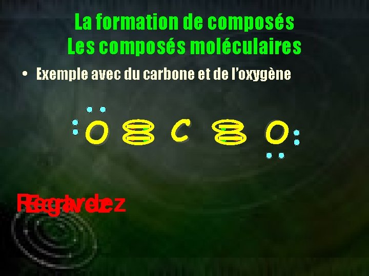 La formation de composés Les composés moléculaires • Exemple avec du carbone et de