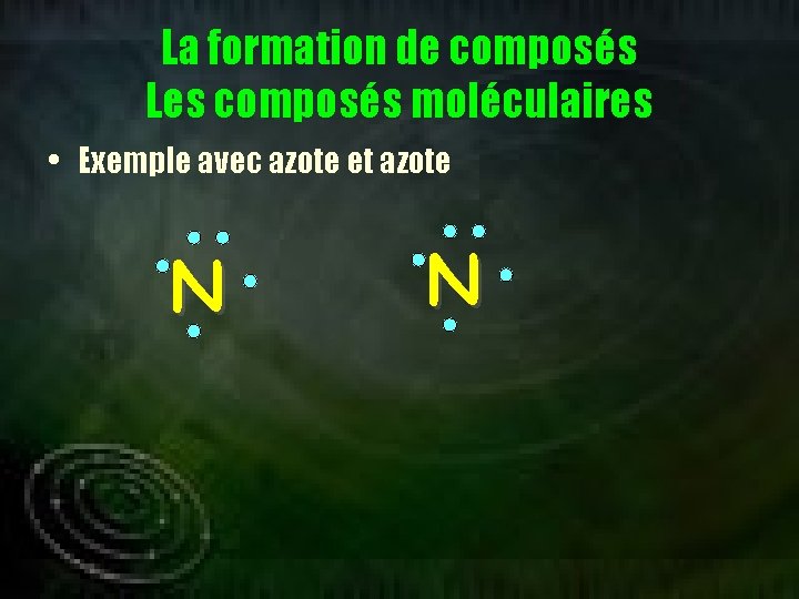 La formation de composés Les composés moléculaires • Exemple avec azote et azote N