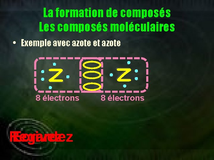 La formation de composés Les composés moléculaires N • Exemple avec azote et azote