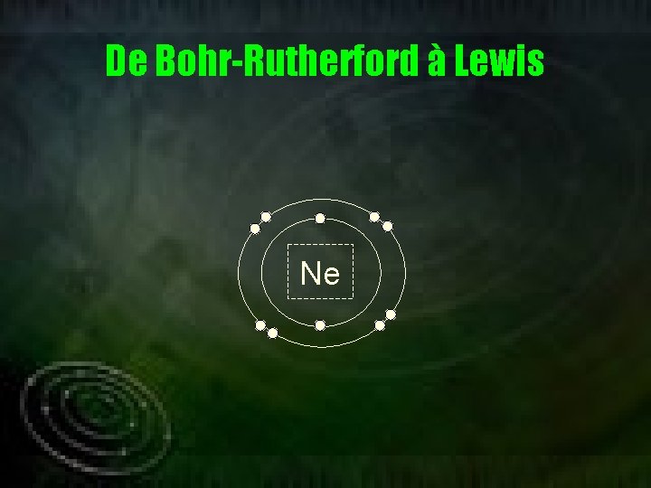 De Bohr-Rutherford à Lewis Ne 