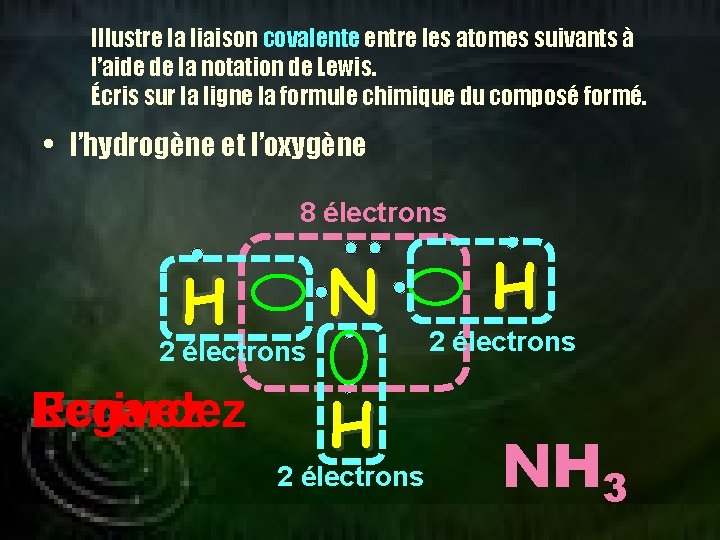 Illustre la liaison covalente entre les atomes suivants à l’aide de la notation de