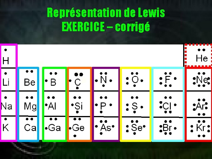 Représentation de Lewis EXERCICE – corrigé 