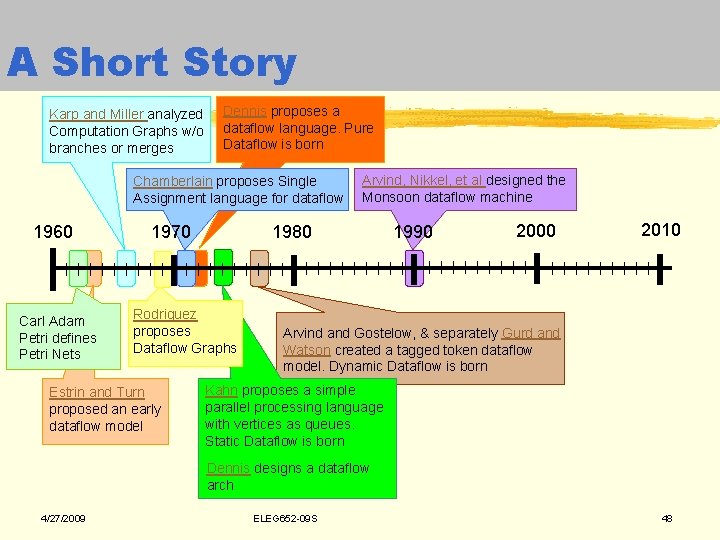 A Short Story Karp and Miller analyzed Computation Graphs w/o branches or merges Dennis A Short Story Karp and Miller analyzed Computation Graphs w/o branches or merges Dennis