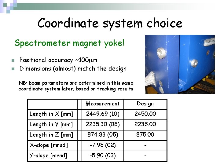 Coordinate system choice Spectrometer magnet yoke! n n Positional accuracy ~100 mm Dimensions (almost) Coordinate system choice Spectrometer magnet yoke! n n Positional accuracy ~100 mm Dimensions (almost)
