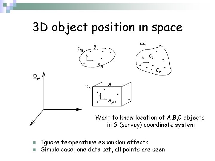 3 D object position in space WC B 1 WB C 1 BN WG 3 D object position in space WC B 1 WB C 1 BN WG