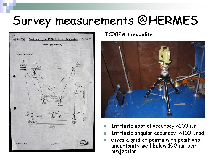 Survey measurements @HERMES TC 002 A theodolite n n n Intrinsic spatial accuracy ~100 Survey measurements @HERMES TC 002 A theodolite n n n Intrinsic spatial accuracy ~100