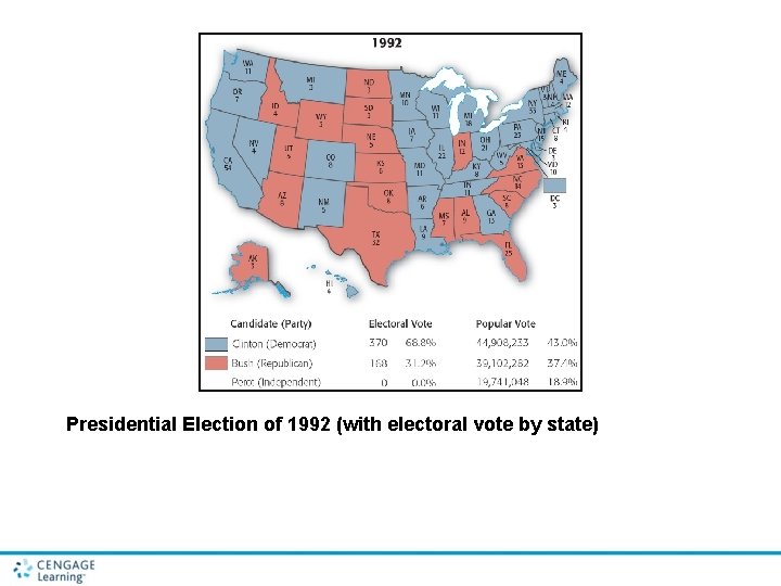 Presidential Election of 1992 (with electoral vote by state) 