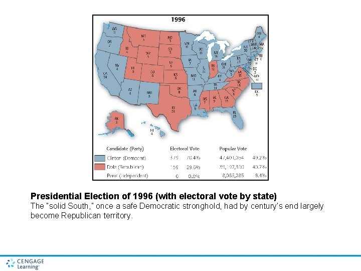 Presidential Election of 1996 (with electoral vote by state) The “solid South, ” once