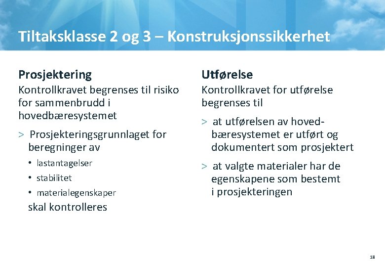 Tiltaksklasse 2 og 3 – Konstruksjonssikkerhet Prosjektering Utførelse Kontrollkravet begrenses til risiko for sammenbrudd