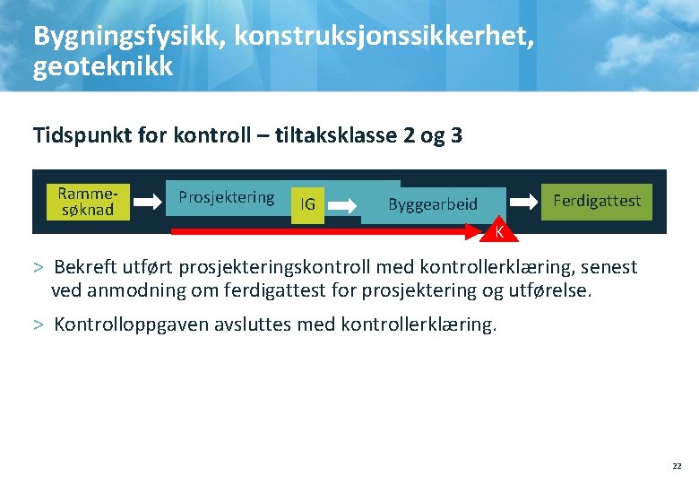 Bygningsfysikk, konstruksjonssikkerhet, geoteknikk Tidspunkt for kontroll – tiltaksklasse 2 og 3 Rammesøknad Prosjektering IG