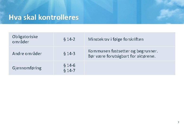 Hva skal kontrolleres Obligatoriske områder § 14 -2 Minstekrav i følge forskriften Andre områder