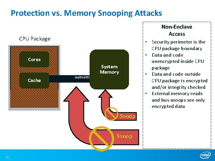 Protection vs. Memory Snooping Attacks Non-Enclave Access CPU Package Cores System Memory Cache Jco Protection vs. Memory Snooping Attacks Non-Enclave Access CPU Package Cores System Memory Cache Jco