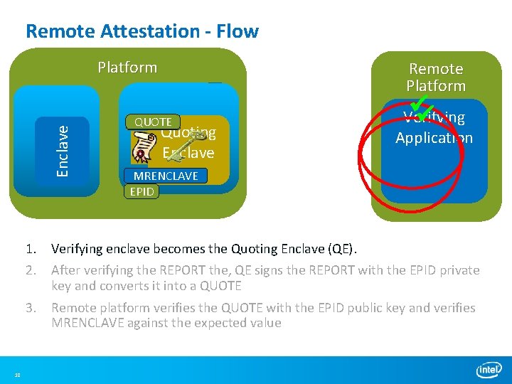 Intel Software Guard Extensions Intel Sgx Dror Caspi