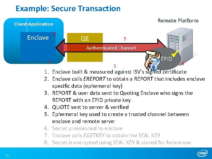 Intel Software Guard Extensions Intel Sgx Dror Caspi